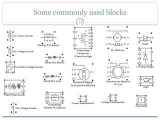 Some commonly used blocks
13
 
