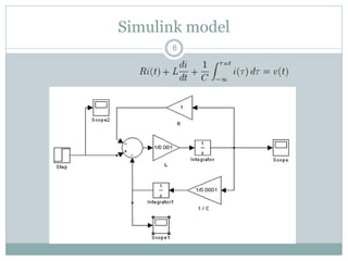 Matlab solving rlc circuit | PPTX
