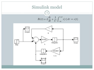 Simulink model
6
 