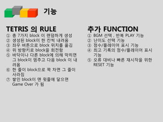 기능
TETRIS 의 RULE
① 총 7가지 block 이 랜덤하게 생성
② 생성된 block이 한 칸씩 내려옴
③ 좌우 버튼으로 block 위치를 옮김
④ 위 방향키로 block을 회전함
⑤ 바닥이나 다른 block에 의해 막히면
그 block이 멈추고 다음 block 이 내
려옴
⑥ 한 줄이 block으로 꽉 차면 그 줄이
사라짐
⑦ 쌓인 block이 맨 윗줄에 닿으면
Game Over 가 됨
추가 FUNCTION
① BGM 선택 , 반복 PLAY 기능
② 난이도 선택 기능
③ 점수/플레이어 표시 기능
④ 최고 기록의 점수/플레이어 표시
기능
⑤ 오류 대비나 빠른 재시작을 위한
RESET 기능
 
