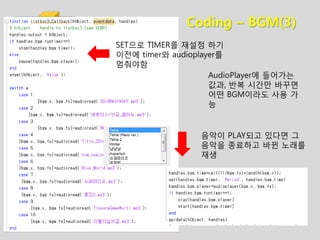 Coding Coding – BGM(3)
AudioPlayer에 들어가는
값과, 반복 시간만 바꾸면
어떤 BGM이라도 사용 가
능
SET으로 TIMER를 재설정 하기
이전에 timer와 audioplayer를
멈춰야함
음악이 PLAY되고 있다면 그
음악을 종료하고 바뀐 노래를
재생
 