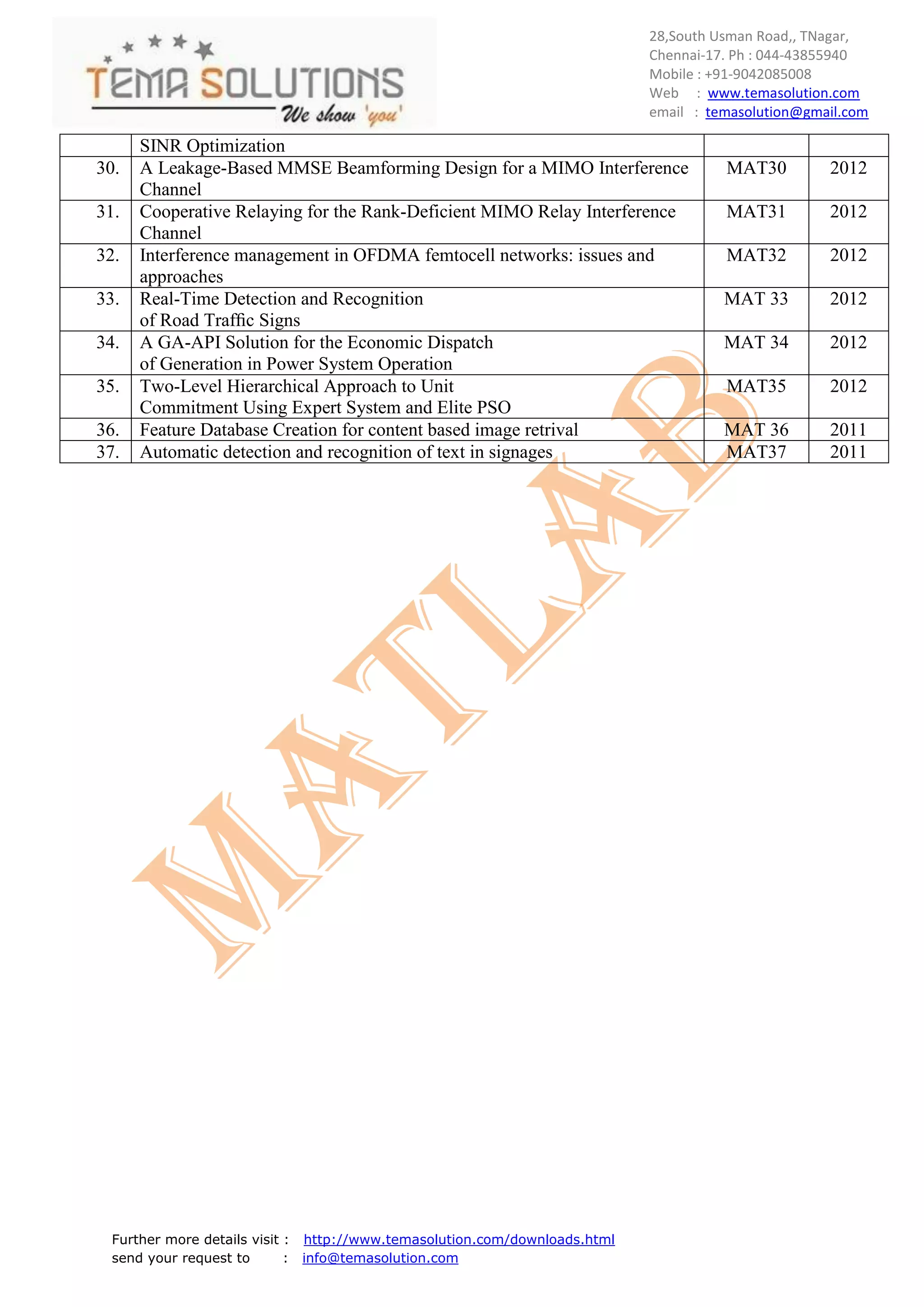 28,South Usman Road,, TNagar,
                                                                           Chennai-17. Ph : 044-43855940
                                                                           Mobile : +91-9042085008
                                                                           Web : www.temasolution.com
                                                                           email : temasolution@gmail.com

      SINR Optimization
30.   A Leakage-Based MMSE Beamforming Design for a MIMO Interference                MAT30         2012
      Channel
31.   Cooperative Relaying for the Rank-Deficient MIMO Relay Interference            MAT31         2012
      Channel
32.   Interference management in OFDMA femtocell networks: issues and                MAT32         2012
      approaches
33.   Real-Time Detection and Recognition                                            MAT 33        2012
      of Road Trafﬁc Signs
34.   A GA-API Solution for the Economic Dispatch                                    MAT 34        2012
      of Generation in Power System Operation
35.   Two-Level Hierarchical Approach to Unit                                        MAT35         2012
      Commitment Using Expert System and Elite PSO
36.   Feature Database Creation for content based image retrival                     MAT 36        2011
37.   Automatic detection and recognition of text in signages                        MAT37         2011




 Further more details visit : http://www.temasolution.com/downloads.html
 send your request to       : info@temasolution.com
 