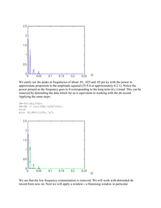 ()
We easily see the peaks at frequencies of about .01, .025 and .05 per ky with the power in
approximate proportion to the amplitude squared (25:9:4 or approximately 6:2:1). Notice the
power present as the frequency goes to 0 corresponding to the long term (d.c.) trend. This can be
removed by detrending the data which for us is equivalent to working with the dn record.
Applying the same steps:
DN=fft(dn,256);
PN=DN .* conj(DN)/(256*256);
hold
plot (f,PN(1:129),'g')
()
We see that the low frequency contamination is removed. We will work with detrended dn
record from now on. Next we will apply a window-- a Hamming window in particular
 