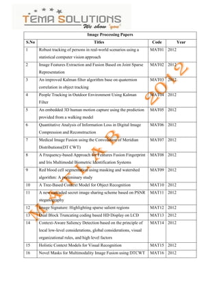 Image Processing Papers
S.No                                    Titles                         Code         Year
1      Robust tracking of persons in real-world scenarios using a      MAT01 2012
       statistical computer vision approach
2      Image Features Extraction and Fusion Based on Joint Sparse      MAT02 2012
       Representation
3      An improved Kalman filter algorithm base on quaternion          MAT03 2012
       correlation in object tracking
4      People Tracking in Outdoor Environment Using Kalman             MAT04 2012
       Filter
5      An embedded 3D human motion capture using the prediction        MAT05 2012
       provided from a walking model
6      Quantitative Analysis of Information Loss in Digital Image      MAT06 2012
       Compression and Reconstruction
7      Medical Image Fusion using the Convolution of Meridian          MAT07 2012
       Distributions(DT CWT)
8      A Frequency-based Approach for Features Fusion Fingerprint      MAT08 2012
       and Iris Multimodal Biometric Identification Systems
9      Red blood cell segmentation using masking and watershed         MAT09 2012
       algorithm: A preliminary study
10     A Tree-Based Context Model for Object Recognition               MAT10 2012
11     A new cascaded secret image sharing scheme based on PSNR        MAT11 2012
       steganography
12     Image Signature: Highlighting sparse salient regions            MAT12 2012
13     Dual Block Truncating coding based HD Display on LCD            MAT13 2012
14     Context-Aware Saliency Detection based on the principle of      MAT14 2012
       local low-level considerations, global considerations, visual
       organizational rules, and high level factors
15     Holistic Context Models for Visual Recognition                  MAT15 2012
16     Novel Masks for Multimodality Image Fusion using DTCWT          MAT16 2012
 