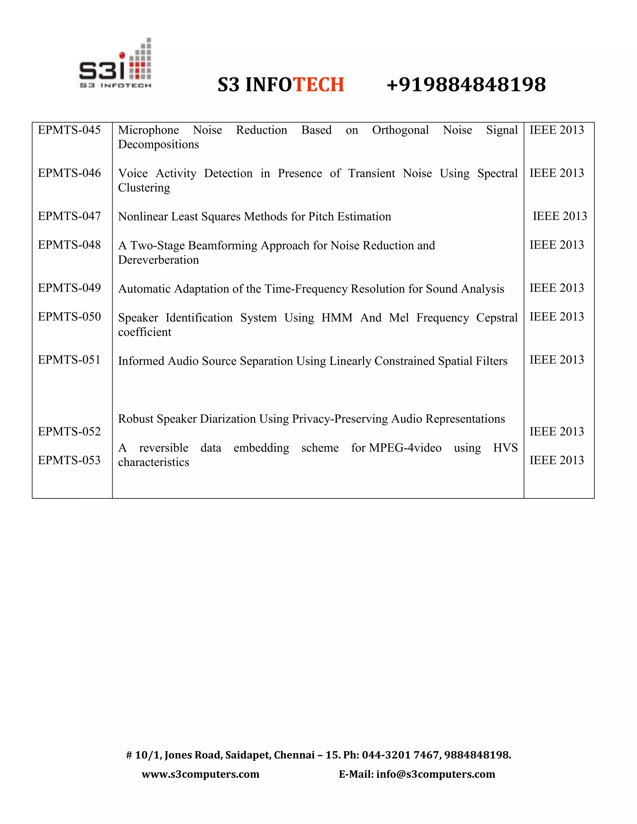 S3 INFOTECH +919884848198
# 10/1, Jones Road, Saidapet, Chennai – 15. Ph: 044-3201 7467, 9884848198.
www.s3computers.com E-Mail: info@s3computers.com
EPMTS-045
EPMTS-046
EPMTS-047
EPMTS-048
EPMTS-049
EPMTS-050
EPMTS-051
EPMTS-052
EPMTS-053
Microphone Noise Reduction Based on Orthogonal Noise Signal
Decompositions
Voice Activity Detection in Presence of Transient Noise Using Spectral
Clustering
Nonlinear Least Squares Methods for Pitch Estimation
A Two-Stage Beamforming Approach for Noise Reduction and
Dereverberation
Automatic Adaptation of the Time-Frequency Resolution for Sound Analysis
Speaker Identification System Using HMM And Mel Frequency Cepstral
coefficient
Informed Audio Source Separation Using Linearly Constrained Spatial Filters
Robust Speaker Diarization Using Privacy-Preserving Audio Representations
A reversible data embedding scheme for MPEG-4video using HVS
characteristics
IEEE 2013
IEEE 2013
IEEE 2013
IEEE 2013
IEEE 2013
IEEE 2013
IEEE 2013
IEEE 2013
IEEE 2013
 