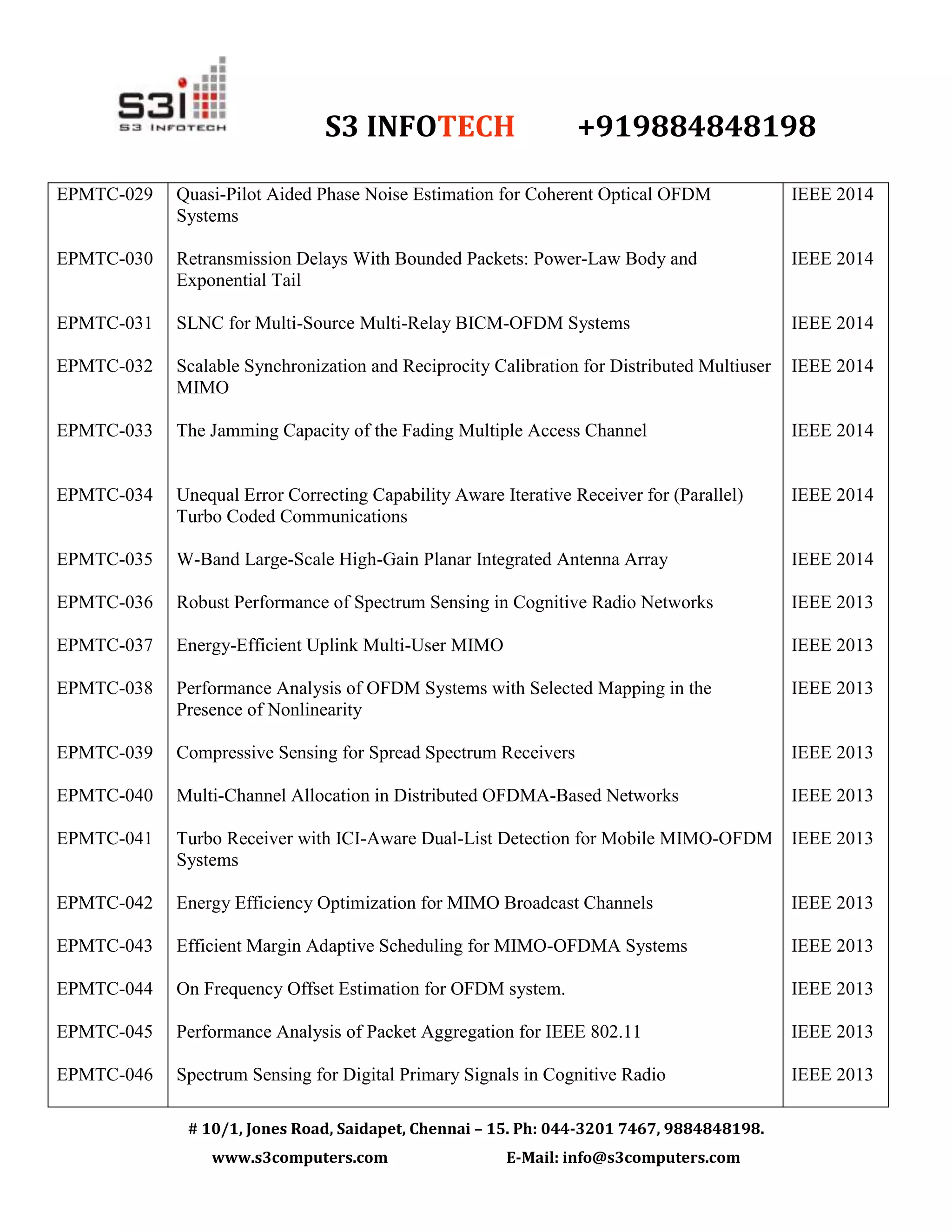 S3 INFOTECH +919884848198
# 10/1, Jones Road, Saidapet, Chennai – 15. Ph: 044-3201 7467, 9884848198.
www.s3computers.com E-Mail: info@s3computers.com
EPMTC-029
EPMTC-030
EPMTC-031
EPMTC-032
EPMTC-033
EPMTC-034
EPMTC-035
EPMTC-036
EPMTC-037
EPMTC-038
EPMTC-039
EPMTC-040
EPMTC-041
EPMTC-042
EPMTC-043
EPMTC-044
EPMTC-045
EPMTC-046
Quasi-Pilot Aided Phase Noise Estimation for Coherent Optical OFDM
Systems
Retransmission Delays With Bounded Packets: Power-Law Body and
Exponential Tail
SLNC for Multi-Source Multi-Relay BICM-OFDM Systems
Scalable Synchronization and Reciprocity Calibration for Distributed Multiuser
MIMO
The Jamming Capacity of the Fading Multiple Access Channel
Unequal Error Correcting Capability Aware Iterative Receiver for (Parallel)
Turbo Coded Communications
W-Band Large-Scale High-Gain Planar Integrated Antenna Array
Robust Performance of Spectrum Sensing in Cognitive Radio Networks
Energy-Efficient Uplink Multi-User MIMO
Performance Analysis of OFDM Systems with Selected Mapping in the
Presence of Nonlinearity
Compressive Sensing for Spread Spectrum Receivers
Multi-Channel Allocation in Distributed OFDMA-Based Networks
Turbo Receiver with ICI-Aware Dual-List Detection for Mobile MIMO-OFDM
Systems
Energy Efficiency Optimization for MIMO Broadcast Channels
Efficient Margin Adaptive Scheduling for MIMO-OFDMA Systems
On Frequency Offset Estimation for OFDM system.
Performance Analysis of Packet Aggregation for IEEE 802.11
Spectrum Sensing for Digital Primary Signals in Cognitive Radio
IEEE 2014
IEEE 2014
IEEE 2014
IEEE 2014
IEEE 2014
IEEE 2014
IEEE 2014
IEEE 2013
IEEE 2013
IEEE 2013
IEEE 2013
IEEE 2013
IEEE 2013
IEEE 2013
IEEE 2013
IEEE 2013
IEEE 2013
IEEE 2013
 