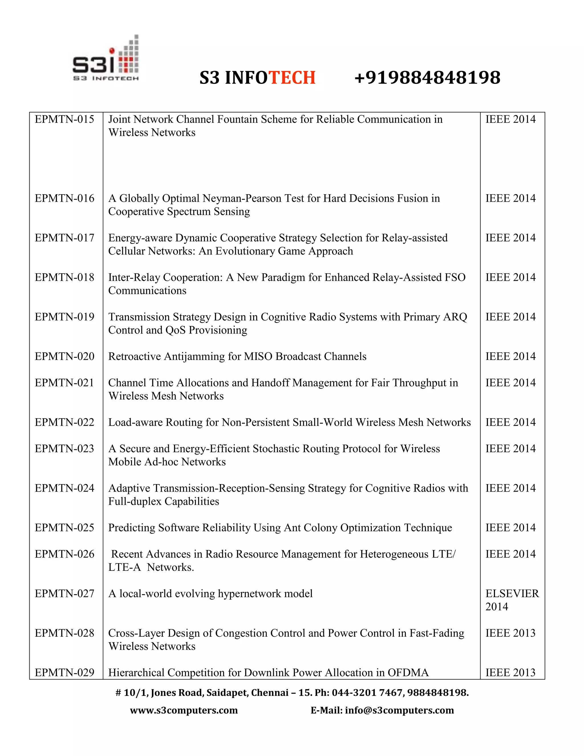 S3 INFOTECH +919884848198
# 10/1, Jones Road, Saidapet, Chennai – 15. Ph: 044-3201 7467, 9884848198.
www.s3computers.com E-Mail: info@s3computers.com
EPMTN-015
EPMTN-016
EPMTN-017
EPMTN-018
EPMTN-019
EPMTN-020
EPMTN-021
EPMTN-022
EPMTN-023
EPMTN-024
EPMTN-025
EPMTN-026
EPMTN-027
EPMTN-028
EPMTN-029
Joint Network Channel Fountain Scheme for Reliable Communication in
Wireless Networks
A Globally Optimal Neyman-Pearson Test for Hard Decisions Fusion in
Cooperative Spectrum Sensing
Energy-aware Dynamic Cooperative Strategy Selection for Relay-assisted
Cellular Networks: An Evolutionary Game Approach
Inter-Relay Cooperation: A New Paradigm for Enhanced Relay-Assisted FSO
Communications
Transmission Strategy Design in Cognitive Radio Systems with Primary ARQ
Control and QoS Provisioning
Retroactive Antijamming for MISO Broadcast Channels
Channel Time Allocations and Handoff Management for Fair Throughput in
Wireless Mesh Networks
Load-aware Routing for Non-Persistent Small-World Wireless Mesh Networks
A Secure and Energy-Efficient Stochastic Routing Protocol for Wireless
Mobile Ad-hoc Networks
Adaptive Transmission-Reception-Sensing Strategy for Cognitive Radios with
Full-duplex Capabilities
Predicting Software Reliability Using Ant Colony Optimization Technique
Recent Advances in Radio Resource Management for Heterogeneous LTE/
LTE-A Networks.
A local-world evolving hypernetwork model
Cross-Layer Design of Congestion Control and Power Control in Fast-Fading
Wireless Networks
Hierarchical Competition for Downlink Power Allocation in OFDMA
IEEE 2014
IEEE 2014
IEEE 2014
IEEE 2014
IEEE 2014
IEEE 2014
IEEE 2014
IEEE 2014
IEEE 2014
IEEE 2014
IEEE 2014
IEEE 2014
ELSEVIER
2014
IEEE 2013
IEEE 2013
 