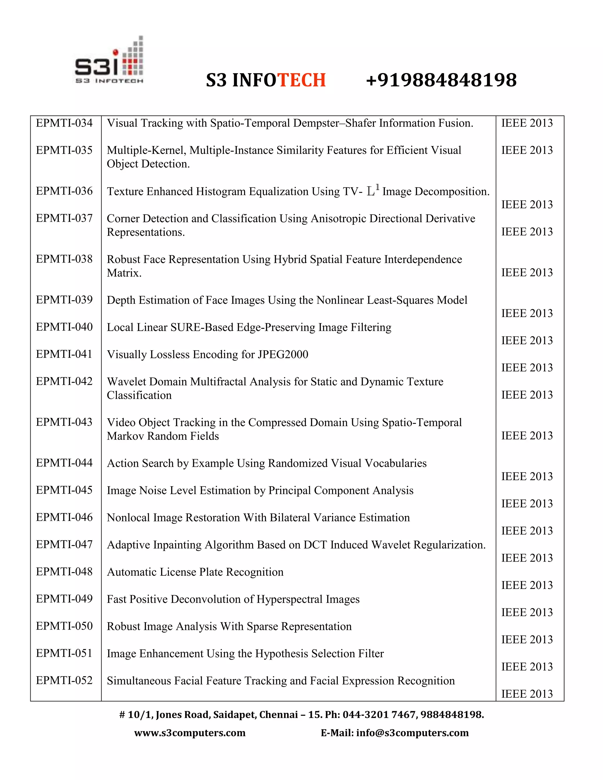 S3 INFOTECH +919884848198
# 10/1, Jones Road, Saidapet, Chennai – 15. Ph: 044-3201 7467, 9884848198.
www.s3computers.com E-Mail: info@s3computers.com
EPMTI-034
EPMTI-035
EPMTI-036
EPMTI-037
EPMTI-038
EPMTI-039
EPMTI-040
EPMTI-041
EPMTI-042
EPMTI-043
EPMTI-044
EPMTI-045
EPMTI-046
EPMTI-047
EPMTI-048
EPMTI-049
EPMTI-050
EPMTI-051
EPMTI-052
Visual Tracking with Spatio-Temporal Dempster–Shafer Information Fusion.
Multiple-Kernel, Multiple-Instance Similarity Features for Efficient Visual
Object Detection.
Texture Enhanced Histogram Equalization Using TV- Image Decomposition.
Corner Detection and Classification Using Anisotropic Directional Derivative
Representations.
Robust Face Representation Using Hybrid Spatial Feature Interdependence
Matrix.
Depth Estimation of Face Images Using the Nonlinear Least-Squares Model
Local Linear SURE-Based Edge-Preserving Image Filtering
Visually Lossless Encoding for JPEG2000
Wavelet Domain Multifractal Analysis for Static and Dynamic Texture
Classification
Video Object Tracking in the Compressed Domain Using Spatio-Temporal
Markov Random Fields
Action Search by Example Using Randomized Visual Vocabularies
Image Noise Level Estimation by Principal Component Analysis
Nonlocal Image Restoration With Bilateral Variance Estimation
Adaptive Inpainting Algorithm Based on DCT Induced Wavelet Regularization.
Automatic License Plate Recognition
Fast Positive Deconvolution of Hyperspectral Images
Robust Image Analysis With Sparse Representation
Image Enhancement Using the Hypothesis Selection Filter
Simultaneous Facial Feature Tracking and Facial Expression Recognition
IEEE 2013
IEEE 2013
IEEE 2013
IEEE 2013
IEEE 2013
IEEE 2013
IEEE 2013
IEEE 2013
IEEE 2013
IEEE 2013
IEEE 2013
IEEE 2013
IEEE 2013
IEEE 2013
IEEE 2013
IEEE 2013
IEEE 2013
IEEE 2013
IEEE 2013
 