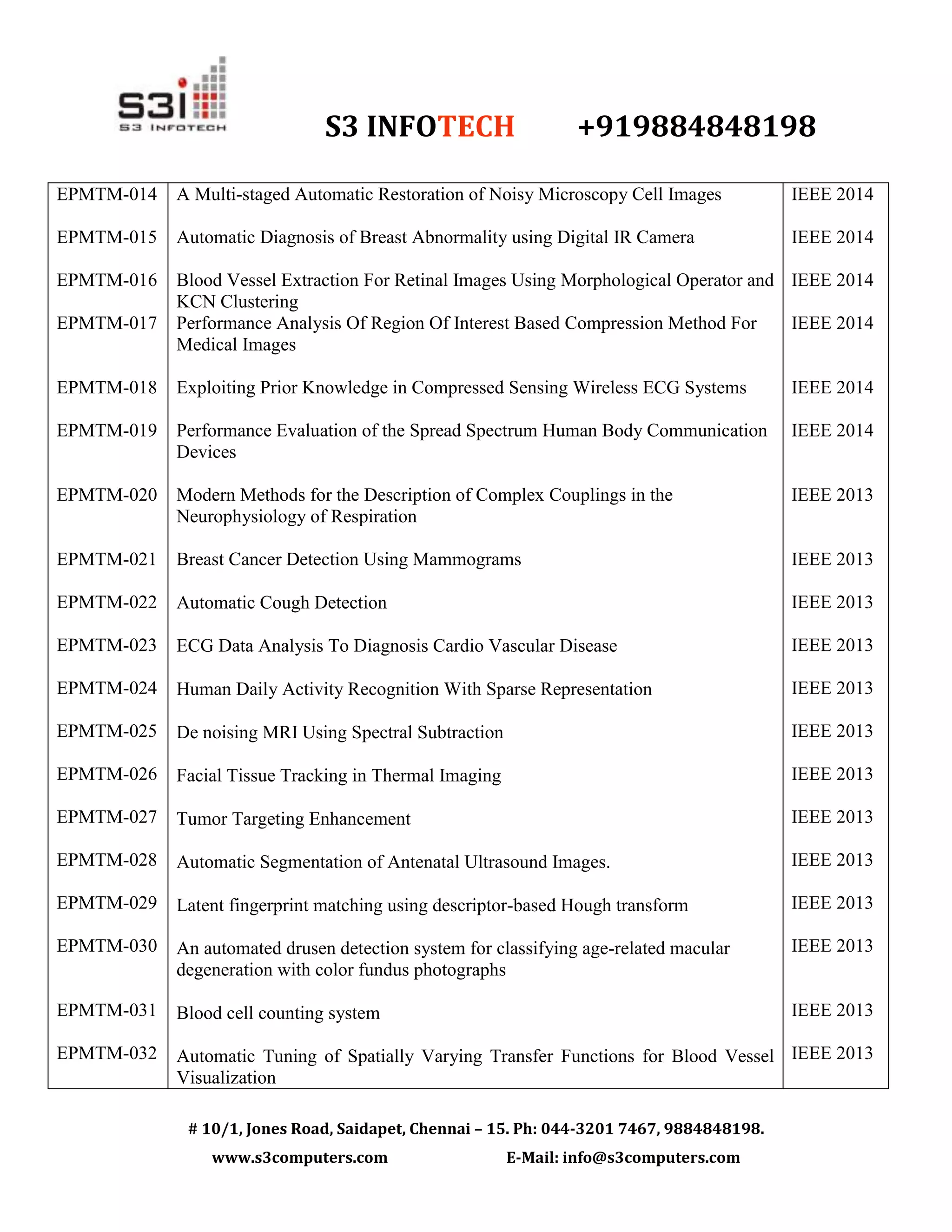 S3 INFOTECH +919884848198
# 10/1, Jones Road, Saidapet, Chennai – 15. Ph: 044-3201 7467, 9884848198.
www.s3computers.com E-Mail: info@s3computers.com
EPMTM-014
EPMTM-015
EPMTM-016
EPMTM-017
EPMTM-018
EPMTM-019
EPMTM-020
EPMTM-021
EPMTM-022
EPMTM-023
EPMTM-024
EPMTM-025
EPMTM-026
EPMTM-027
EPMTM-028
EPMTM-029
EPMTM-030
EPMTM-031
EPMTM-032
A Multi-staged Automatic Restoration of Noisy Microscopy Cell Images
Automatic Diagnosis of Breast Abnormality using Digital IR Camera
Blood Vessel Extraction For Retinal Images Using Morphological Operator and
KCN Clustering
Performance Analysis Of Region Of Interest Based Compression Method For
Medical Images
Exploiting Prior Knowledge in Compressed Sensing Wireless ECG Systems
Performance Evaluation of the Spread Spectrum Human Body Communication
Devices
Modern Methods for the Description of Complex Couplings in the
Neurophysiology of Respiration
Breast Cancer Detection Using Mammograms
Automatic Cough Detection
ECG Data Analysis To Diagnosis Cardio Vascular Disease
Human Daily Activity Recognition With Sparse Representation
De noising MRI Using Spectral Subtraction
Facial Tissue Tracking in Thermal Imaging
Tumor Targeting Enhancement
Automatic Segmentation of Antenatal Ultrasound Images.
Latent fingerprint matching using descriptor-based Hough transform
An automated drusen detection system for classifying age-related macular
degeneration with color fundus photographs
Blood cell counting system
Automatic Tuning of Spatially Varying Transfer Functions for Blood Vessel
Visualization
IEEE 2014
IEEE 2014
IEEE 2014
IEEE 2014
IEEE 2014
IEEE 2014
IEEE 2013
IEEE 2013
IEEE 2013
IEEE 2013
IEEE 2013
IEEE 2013
IEEE 2013
IEEE 2013
IEEE 2013
IEEE 2013
IEEE 2013
IEEE 2013
IEEE 2013
 