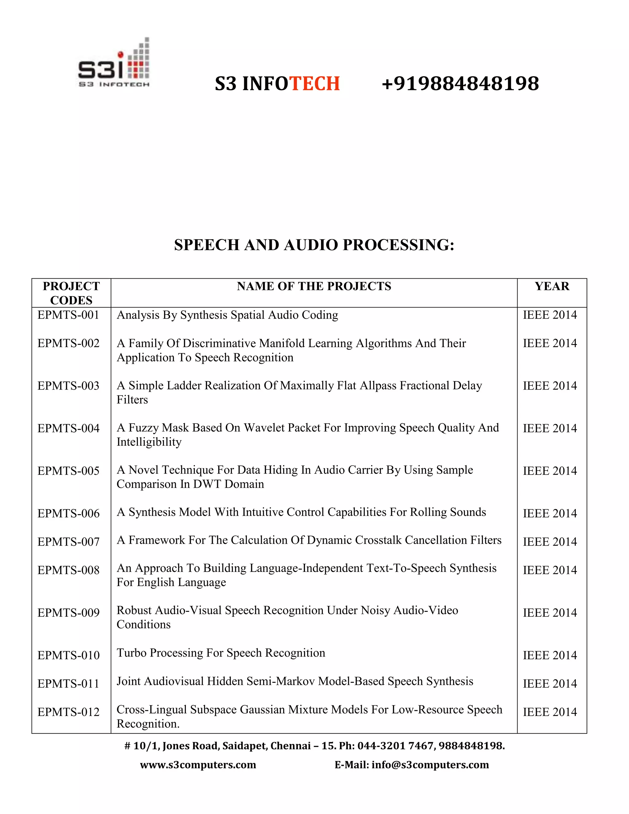 S3 INFOTECH +919884848198
# 10/1, Jones Road, Saidapet, Chennai – 15. Ph: 044-3201 7467, 9884848198.
www.s3computers.com E-Mail: info@s3computers.com
SPEECH AND AUDIO PROCESSING:
PROJECT
CODES
NAME OF THE PROJECTS YEAR
EPMTS-001
EPMTS-002
EPMTS-003
EPMTS-004
EPMTS-005
EPMTS-006
EPMTS-007
EPMTS-008
EPMTS-009
EPMTS-010
EPMTS-011
EPMTS-012
Analysis By Synthesis Spatial Audio Coding
A Family Of Discriminative Manifold Learning Algorithms And Their
Application To Speech Recognition
A Simple Ladder Realization Of Maximally Flat Allpass Fractional Delay
Filters
A Fuzzy Mask Based On Wavelet Packet For Improving Speech Quality And
Intelligibility
A Novel Technique For Data Hiding In Audio Carrier By Using Sample
Comparison In DWT Domain
A Synthesis Model With Intuitive Control Capabilities For Rolling Sounds
A Framework For The Calculation Of Dynamic Crosstalk Cancellation Filters
An Approach To Building Language-Independent Text-To-Speech Synthesis
For English Language
Robust Audio-Visual Speech Recognition Under Noisy Audio-Video
Conditions
Turbo Processing For Speech Recognition
Joint Audiovisual Hidden Semi-Markov Model-Based Speech Synthesis
Cross-Lingual Subspace Gaussian Mixture Models For Low-Resource Speech
Recognition.
IEEE 2014
IEEE 2014
IEEE 2014
IEEE 2014
IEEE 2014
IEEE 2014
IEEE 2014
IEEE 2014
IEEE 2014
IEEE 2014
IEEE 2014
IEEE 2014
 