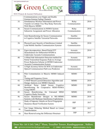 Communications over Single and Double
Gamma-Gamma Fading Channels
35. Simultaneous Wireless Information and Power
Transfer in Cellular Two-Way Relay Networks
With Massive MIMO
Relay
Communication
2018
36. Secure Communications in NOMA System:
Subcarrier Assignment and Power Allocation
Relay
Communication
2018
37. Joint Beamsforming for Secure Communication
in Cognitive Satellite Terrestrial Networks
Satellite
Communication
2018
38. Physical Layer Security of Interference-Limited
Land Mobile Satellite Communication Systems
Satellite
Communication
2018
39. Eigen decomposition -Based Partial FFT
Demodulation for Differential OFDM in
Underwater Acoustic Communications
Acoustic
Communication
2018
40. A Blind Side Information Detection method for
Partial Transmitted Sequence Peak-to-Average
Power Reduction Scheme in OFDM Underwater
Acoustic Communication System
Acoustic
Communication
2018
41. A High Accuracy Solver for RTE in Underwater
Optical Communication Path Loss Prediction
Acoustic
Communication
2018
42. Pilot Contamination in Massive MIMO Induced
by
Timing and Frequency Errors
MIMO 2018
43. A MAP-Based Layered Detection Algorithm and
Outage Analysis over MIMO Channels
MIMO 2018
44. Artificial Noise Aided Secure Cognitive
Beamforming for Cooperative MISO-NOMA
Using SWIPT
MIMO 2018
45. Secure Beamforming for Untrusted MISO
Cognitive Radio Networks
MIMO 2018
46. Secure Beamformer Designs in MU-MIMO
Systems with Multiuser Interference Exploitation
MIMO 2018
47.
Study of Imposter Attacks on Novel Fingerprint
Dynamics Based Verification System
DIP 2017
48.
Fast Image Dehazing Method Based on Linear
Transformation
DIP 2017
49. Haze Removal using the Difference-Structure- DIP 2017
 
