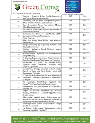 68.
Boundary Detection Using Double-Opponency
and Spatial Sparseness Constraint
DIP 2015
69.
Combining Left and Right Palm print Images for
More Accurate Personal Identification
DIP 2015
70.
Face Recognition Across Non-Uniform Motion
Blur, Illumination, and Pose.
DIP 2015
71.
Face Sketch Synthesis via Sparse Representation -
Based Greedy Search
DIP 2015
72.
Revealing the Trace of High-Quality JPEG
Compression Through Quantization
Noise Analysis
DIP
2015
73.
Reversible Image Data Hiding with Contrast
Enhancement
DIP 2015
74.
Image Denoising by Exploring External and
Internal Correlations
DIP 2015
75.
Similarity Validation Based Nonlocal Means
Image Denoising
DIP 2015
76.
Variable-Length Signature for Near-Duplicate
Image Matching
DIP 2015
77.
A Learning Framework for Age Rank Estimation
Based on Face Images With Scattering Transform
DIP 2015
78.
Localization of License Plate Number Using
Dynamic Image Processing Techniques and
Genetic Algorithms
DIP
2014
79.
Unsupervised Change Detection in SAR Image
Based on Gauss-Log Ratio Image Fusion and
Compressed Projection
DIP
2014
80.
A Pan-Sharpening Based on the Non-Subsampled
Contourlet Transform: Application to Worldview-
2 Imagery
DIP
2014
81.
An Automatic Graph-Based Approach for
Artery/Vein Classification in Retinal Images
DIP 2014
82.
Compressing Encrypted Images With Auxiliary
Information
DIP 2014
83.
Impact of Wavelet Transform and Median
Filtering on Removal of Salt and Pepper Noise in
Digital Images
DIP
2014
84.
Multi-modal medical image fusion using the
inter-scale and intra-scale dependencies between
image shift-invariant shearlet coefficients
DIP
2014
85.
Learning without Human Scores for Blind Image
Quality Assessment
DIP 2013
86.
A Robust Color Image Watermarking using
Combination of DWT and DCT
DIP 2013
 