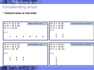 Matlab tme series benni | PPT