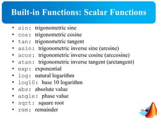 Built-in Functions: Scalar Functions
• sin: trigonometric sine
• cos: trigonometric cosine
• tan: trigonometric tangent
• asin: trigonometric inverse sine (arcsine)
• acos: trigonometric inverse cosine (arccosine)
• atan: trigonometric inverse tangent (arctangent)
• exp: exponential
• log: natural logarithm
• log10: base 10 logarithm
• abs: absolute value
• angle: phase value
• sqrt: square root
• rem: remainder 19
 