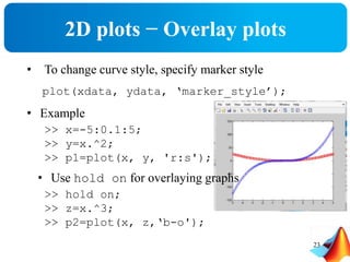 2D plots − Overlay plots
• To change curve style, specify marker style
plot(xdata, ydata, ‘marker_style’);
• Example
>> x=-5:0.1:5;
>> y=x.^2;
>> p1=plot(x, y, 'r:s');
• Use hold on for overlaying graphs
>> hold on;
>> z=x.^3;
>> p2=plot(x, z,‘b-o');
23
 