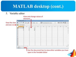 MATLAB desktop (cont.)
5. Variable editor
6
 