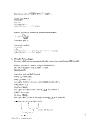 9
Ir.SIhar, M.T. – IF – Univ.BALE Bandung
Perhatikan, bahwa ( )5 1024 =( )5
1
1024 = (1024)0.2 ;
Source-code: cth9a.m
aZ=1024;
n=0.2;
aZ=power(aZ,n);
fprintf('Hasil = %fn',aZ);
Contoh, perhatikan persamaan matematika berikut ini:
( )
( )x
x
y
yxf
81
8
),(
0
−
= ;
Tentukan )2,3(f ;
Source-code: cth9b.m
x=(1/3);
y=2;
fxy=((power(8,x))-(power(y,0)))/(power(81,x));
fprintf('Hasil = %fn',fxy);
6. Operator Perbandingan
Operator ini identik dengan operator logika, namun hanya melibatkan AND dan OR.
Contoh, perhatikan konstruksi-algoritma berikut ini:
xL←(0xb≤ch)||(07=7h)&&(DEC(-15)>1h);
tampilkan xL;
Algoritma Matematika Informasi:
0xb=(11)16=(DEC(11));
ch=(12)16=(DEC(12));
maka, jika (0xb≤ch) solusinya adalah TRUE atau bernilai 1;
07=(7)8=(DEC(7));
7h=(7)16=DEC(7);
maka, jika (07=7h) solusinya adalah TRUE atau bernilai 1;
(DEC(-15))=(-15)10;
1h=(1)16=DEC(1);
maka, jika (DEC(-15)>1h) solusinya adalah FALSE atau bernilai 0;
 