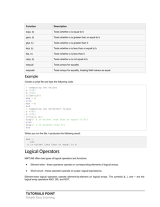 Make a comment in matlab - leatherden