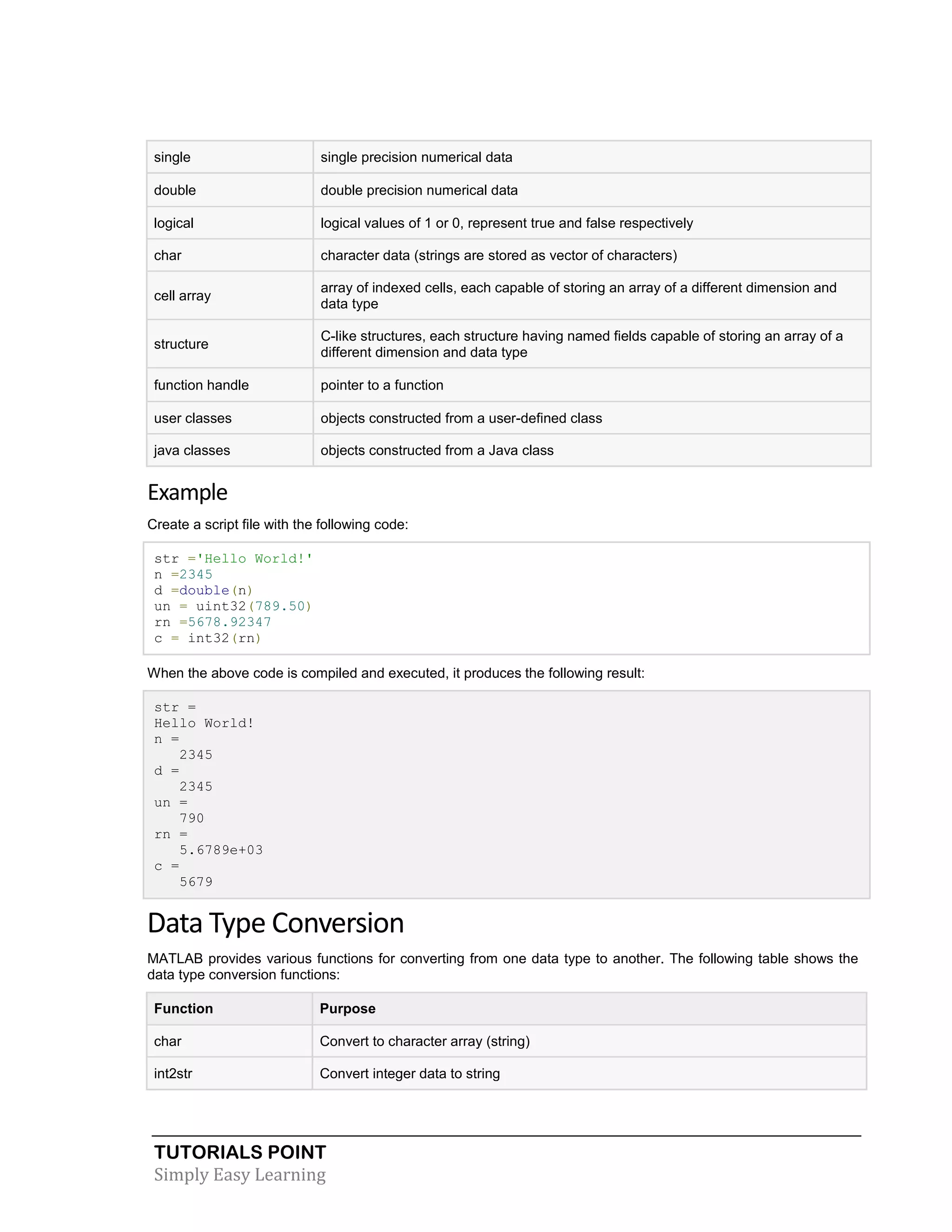 Matlab tutorial | PDF