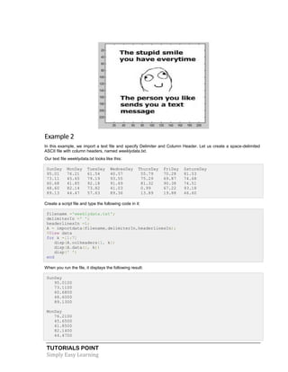 TUTORIALS POINT
Simply Easy Learning
Example 2
In this example, we import a text file and specify Delimiter and Column Header. Let us create a space-delimited
ASCII file with column headers, named weeklydata.txt.
Our text file weeklydata.txt looks like this:
SunDay MonDay TuesDay WednesDay ThursDay FriDay SatureDay
95.01 76.21 61.54 40.57 55.79 70.28 81.53
73.11 45.65 79.19 93.55 75.29 69.87 74.68
60.68 41.85 92.18 91.69 81.32 90.38 74.51
48.60 82.14 73.82 41.03 0.99 67.22 93.18
89.13 44.47 57.63 89.36 13.89 19.88 46.60
Create a script file and type the following code in it:
filename ='weeklydata.txt';
delimiterIn =' ';
headerlinesIn =1;
A = importdata(filename,delimiterIn,headerlinesIn);
%View data
for k =[1:7]
disp(A.colheaders{1, k})
disp(A.data(:, k))
disp(' ')
end
When you run the file, it displays the following result:
SunDay
95.0100
73.1100
60.6800
48.6000
89.1300
MonDay
76.2100
45.6500
41.8500
82.1400
44.4700
 
