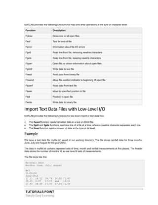 TUTORIALS POINT
Simply Easy Learning
MATLAB provides the following functions for read and write operations at the byte or character level:
Function Description
Fclose Close one or all open files
Feof Test for end-of-file
Ferror Information about file I/O errors
Fgetl Read line from file, removing newline characters
Fgets Read line from file, keeping newline characters
Fopen Open file, or obtain information about open files
Fprintf Write data to text file
Fread Read data from binary file
Frewind Move file position indicator to beginning of open file
Fscanf Read data from text file
Fseek Move to specified position in file
Ftell Position in open file
Fwrite Write data to binary file
Import Text Data Files with Low-Level I/O
MATLAB provides the following functions for low-level import of text data files:
 The fscanf function reads formatted data in a text or ASCII file.
 The fgetl and fgets functions read one line of a file at a time, where a newline character separates each line.
 The fread function reads a stream of data at the byte or bit level.
Example
We have a text data file 'myfile.txt' saved in our working directory. The file stores rainfall data for three months;
June, July and August for the year 2012.
The data in myfile.txt contains repeated sets of time, month and rainfall measurements at five places. The header
data stores the number of months M; so we have M sets of measurements.
The file looks like this:
Rainfall Data
Months: June, July, August
M=3
12:00:00
June-2012
17.21 28.52 39.78 16.55 23.67
19.15 0.35 17.57 NaN 12.01
17.92 28.49 17.40 17.06 11.09
 
