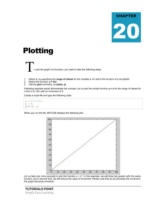 TUTORIALS POINT
Simply Easy Learning
Plotting
To plot the graph of a function, you need to take the following steps:
1. Define x, by specifying the range of values for the variable x, for which the function is to be plotted
2. Define the function, y = f(x)
3. Call the plot command, as plot(x, y)
Following example would demonstrate the concept. Let us plot the simple function y = x for the range of values for
x from 0 to 100, with an increment of 5.
Create a script file and type the following code:
x =[0:5:100];
y = x;
plot(x, y)
When you run the file, MATLAB displays the following plot:
Let us take one more example to plot the function y = x2. In this example, we will draw two graphs with the same
function, but in second time, we will reduce the value of increment. Please note that as we decrease the increment,
the graph becomes smoother.
CHAPTER
20
 