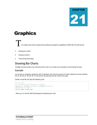 TUTORIALS POINT
Simply Easy Learning
Graphics
This chapter will continue exploring the plotting and graphics capabilities of MATLAB. We will discuss:
 Drawing bar charts
 Drawing contours
 Three dimensional plots
Drawing Bar Charts
The bar command draws a two dimensional bar chart. Let us take up an example to demonstrate the idea.
Example
Let us have an imaginary classroom with 10 students. We know the percent of marks obtained by these students
are 75, 58, 90, 87, 50, 85, 92, 75, 60 and 95. We will draw the bar chart for this data.
Create a script file and type the following code:
x =[1:10];
y =[75,58,90,87,50,85,92,75,60,95];
bar(x,y), xlabel('Student'),ylabel('Score'),
title('First Sem:')
print-deps graph.eps
When you run the file, MATLAB displays the following bar chart:
CHAPTER
21
 