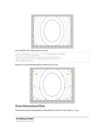 TUTORIALS POINT
Simply Easy Learning
Let us modify the code a little to spruce up the map:
[x,y]= meshgrid(-5:0.1:5,-3:0.1:3);%independent variables
g = x.^2+ y.^2;%ourfunction
[C, h]= contour(x,y,g);% call the contour function
set(h,'ShowText','on','TextStep',get(h,'LevelStep')*2)
print-deps graph.eps
When you run the file, MATLAB displays the following contour map:
Three Dimensional Plots
Three-dimensional plots basically display a surface defined by a function in two variables, g = f (x,y).
 