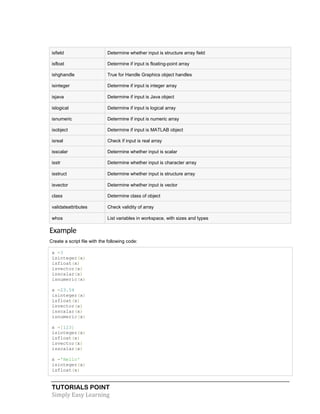 TUTORIALS POINT
Simply Easy Learning
isfield Determine whether input is structure array field
isfloat Determine if input is floating-point array
ishghandle True for Handle Graphics object handles
isinteger Determine if input is integer array
isjava Determine if input is Java object
islogical Determine if input is logical array
isnumeric Determine if input is numeric array
isobject Determine if input is MATLAB object
isreal Check if input is real array
isscalar Determine whether input is scalar
isstr Determine whether input is character array
isstruct Determine whether input is structure array
isvector Determine whether input is vector
class Determine class of object
validateattributes Check validity of array
whos List variables in workspace, with sizes and types
Example
Create a script file with the following code:
x =3
isinteger(x)
isfloat(x)
isvector(x)
isscalar(x)
isnumeric(x)
x =23.54
isinteger(x)
isfloat(x)
isvector(x)
isscalar(x)
isnumeric(x)
x =[123]
isinteger(x)
isfloat(x)
isvector(x)
isscalar(x)
x ='Hello'
isinteger(x)
isfloat(x)
 