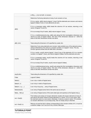 TUTORIALS POINT
Simply Easy Learning
or B(i,j,...), but not both, is nonzero.
all(A)
Determine if all array elements of array A are nonzero or true.
 If A is a vector, all(A) returns logical 1 (true) if all the elements are nonzero and returns
logical 0 (false) if one or more elements are zero.
 If A is a nonempty matrix, all(A) treats the columns of A as vectors, returning a row
vector of logical 1's and 0's.
 If A is an empty 0-by-0 matrix, all(A) returns logical 1 (true).
 If A is a multidimensional array, all(A) acts along the first nonsingleton dimension and
returns an array of logical values. The size of this dimension reduces to 1 while the
sizes of all other dimensions remain the same.
all(A, dim) Tests along the dimension of A specified by scalar dim.
any(A)
Determine if any array elements are nonzero; tests whether any of the elements along
various dimensions of an array is a nonzero number or is logical 1 (true). The any
function ignores entries that are NaN (Not a Number).
 If A is a vector, any(A) returns logical 1 (true) if any of the elements of A is a nonzero
number or is logical 1 (true), and returns logical 0 (false) if all the elements are zero.
 If A is a nonempty matrix, any(A) treats the columns of A as vectors, returning a row
vector of logical 1's and 0's.
 If A is an empty 0-by-0 matrix, any(A) returns logical 0 (false).
 If A is a multidimensional array, any(A) acts along the first nonsingleton dimension and
returns an array of logical values. The size of this dimension reduces to 1 while the
sizes of all other dimensions remain the same.
any(A,dim) Tests along the dimension of A specified by scalar dim.
False Logical 0 (false)
false(n) is an n-by-n matrix of logical zeros
false(m, n) is an m-by-n matrix of logical zeros.
false(m, n, p, ...) is an m-by-n-by-p-by-... array of logical zeros.
false(size(A)) is an array of logical zeros that is the same size as array A.
false(...,'like',p) is an array of logical zeros of the same data type and sparsity as the logical array p.
ind = find(X)
Find indices and values of nonzero elements; locates all nonzero elements of array X,
and returns the linear indices of those elements in a vector. If X is a row vector, then
the returned vector is a row vector; otherwise, it returns a column vector. If X contains
no nonzero elements or is an empty array, then an empty array is returned.
ind = find(X, k)
Returns at most the first k indices corresponding to the nonzero entries of X. k must be
a positive integer, but it can be of any numeric data type.
 