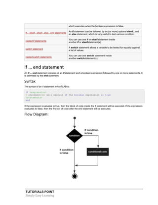 TUTORIALS POINT
Simply Easy Learning
which executes when the boolean expression is false.
If... elseif...elseif...else...end statements
An if statement can be followed by an (or more) optional elseif...and
an else statement, which is very useful to test various condition.
nested if statements
You can use one if or elseif statement inside
another if or elseifstatement(s).
switch statement
A switch statement allows a variable to be tested for equality against
a list of values.
nested switch statements
You can use one swicth statement inside
another switchstatement(s).
if … end statement
An if ... end statement consists of an if statement and a boolean expression followed by one or more statements. It
is delimited by the end statement.
Syntax
The syntax of an if statement in MATLAB is:
if <expression>
% statement(s) will execute if the boolean expression is true
<statements>
end
If the expression evaluates to true, then the block of code inside the if statement will be executed. If the expression
evaluates to false, then the first set of code after the end statement will be executed.
Flow Diagram:
 