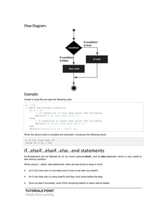 TUTORIALS POINT
Simply Easy Learning
Flow Diagram:
Example:
Create a script file and type the following code:
a = 100;
% check the boolean condition
if a < 20
% if condition is true then print the following
fprintf('a is less than 20n' );
else
% if condition is false then print the following
fprintf('a is not less than 20n' );
end
fprintf('value of a is : %dn', a);
When the above code is compiled and executed, it produces the following result:
a is not less than 20
value of a is : 100
if…elseif…elseif…else…end statements
An if statement can be followed by an (or more) optional elseif... and an else statement, which is very useful to
test various condition.
When using if... elseif...else statements, there are few points to keep in mind:
 An if can have zero or one else's and it must come after any elseif's.
 An if can have zero to many elseif's and they must come before the else.
 Once an else if succeeds, none of the remaining elseif's or else's will be tested.
 