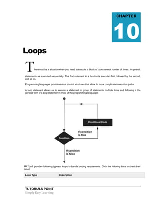 TUTORIALS POINT
Simply Easy Learning
Loops
There may be a situation when you need to execute a block of code several number of times. In general,
statements are executed sequentially. The first statement in a function is executed first, followed by the second,
and so on.
Programming languages provide various control structures that allow for more complicated execution paths.
A loop statement allows us to execute a statement or group of statements multiple times and following is the
general form of a loop statement in most of the programming languages:
MATLAB provides following types of loops to handle looping requirements. Click the following links to check their
detail:
Loop Type Description
CHAPTER
10
 