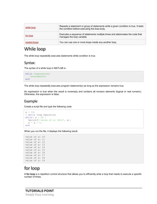 TUTORIALS POINT
Simply Easy Learning
while loop
Repeats a statement or group of statements while a given condition is true. It tests
the condition before executing the loop body.
for loop
Executes a sequence of statements multiple times and abbreviates the code that
manages the loop variable.
nested loops You can use one or more loops inside any another loop.
While loop
The while loop repeatedly executes statements while condition is true.
Syntax:
The syntax of a while loop in MATLAB is:
while <expression>
<statements>
end
The while loop repeatedly executes program statement(s) as long as the expression remains true.
An expression is true when the result is nonempty and contains all nonzero elements (logical or real numeric).
Otherwise, the expression is false.
Example
Create a script file and type the following code:
a = 10;
% while loop execution
while( a < 20 )
fprintf('value of a: %dn', a);
a = a + 1;
end
When you run the file, it displays the following result:
value of a: 10
value of a: 11
value of a: 12
value of a: 13
value of a: 14
value of a: 15
value of a: 16
value of a: 17
value of a: 18
value of a: 19
for loop
A for loop is a repetition control structure that allows you to efficiently write a loop that needs to execute a specific
number of times.
 