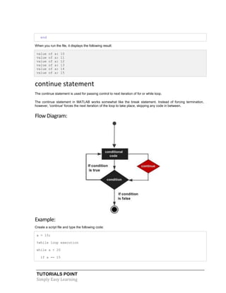 TUTORIALS POINT
Simply Easy Learning
end
When you run the file, it displays the following result:
value of a: 10
value of a: 11
value of a: 12
value of a: 13
value of a: 14
value of a: 15
continue statement
The continue statement is used for passing control to next iteration of for or while loop.
The continue statement in MATLAB works somewhat like the break statement. Instead of forcing termination,
however, 'continue' forces the next iteration of the loop to take place, skipping any code in between.
Flow Diagram:
Example:
Create a script file and type the following code:
a = 10;
%while loop execution
while a < 20
if a == 15
 