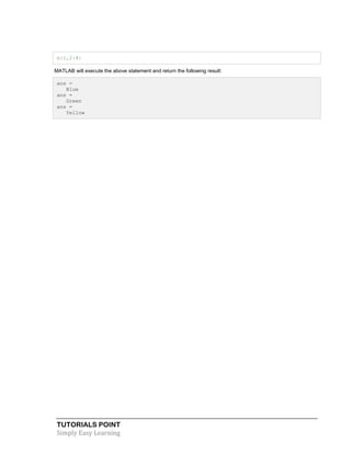 TUTORIALS POINT
Simply Easy Learning
c{1,2:4}
MATLAB will execute the above statement and return the following result:
ans =
Blue
ans =
Green
ans =
Yellow
 