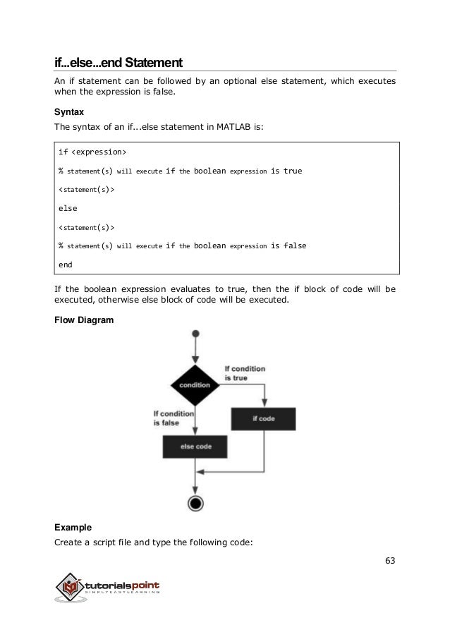 set matlab output format to certain decimal points set matlab output format to certain decimal points