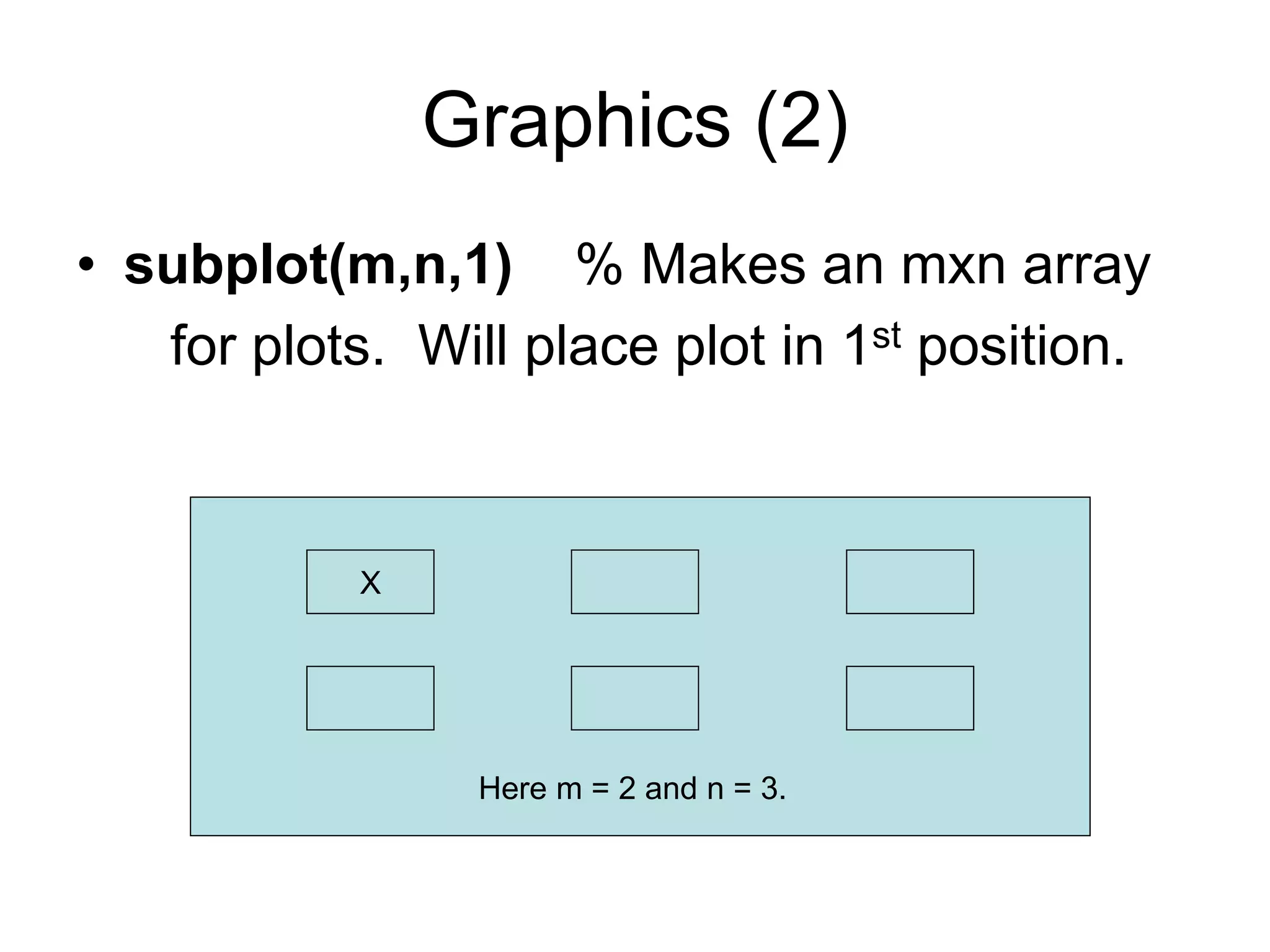 Graphics (2)
• subplot(m,n,1) % Makes an mxn array
for plots. Will place plot in 1st position.
X
Here m = 2 and n = 3.
 