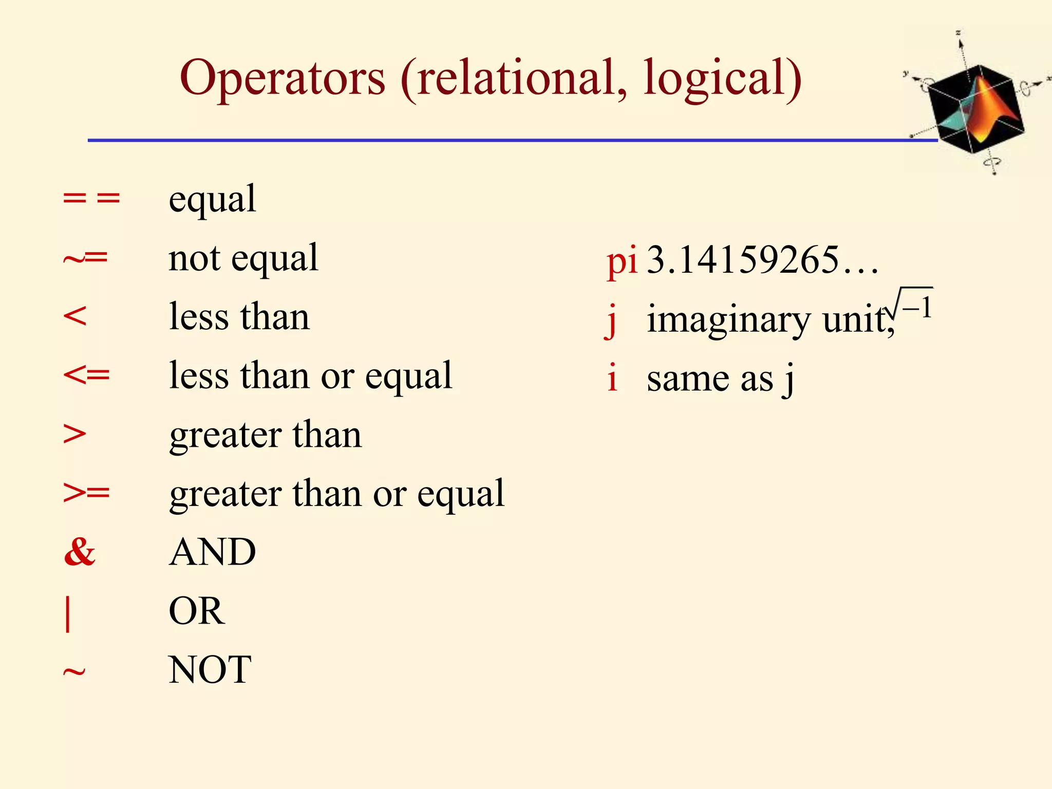 Operators (relational, logical) = = equal ~= not equal < less than <= less than or equal > greater than >= greater than or equal & AND | OR ~ NOT 1  pi 3.14159265… j imaginary unit, i same as j 