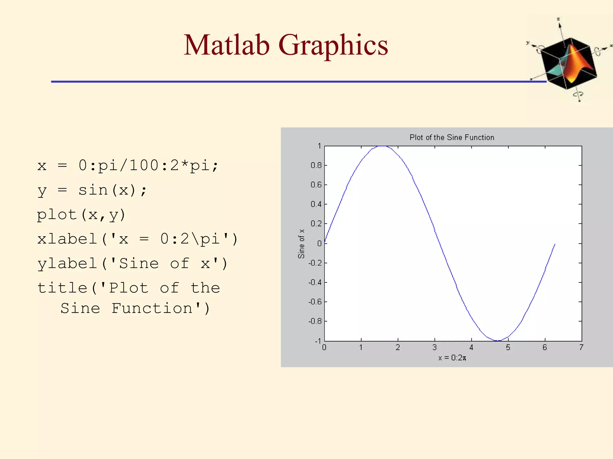 Matlab Tutorial.ppt