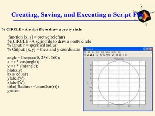Creating, Saving, and Executing a Script File
% CIRCLE - A script file to draw a pretty circle
function [x, y] = prettycirclefn(r)
% CIRCLE - A script file to draw a pretty circle
% Input: r = specified radius
% Output: [x, y] = the x and y coordinates
angle = linspace(0, 2*pi, 360);
x = r * cos(angle);
y = r * sin(angle);
plot(x,y)
axis('equal')
ylabel('y')
xlabel('x')
title(['Radius r =',num2str(r)])
grid on
 