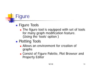 Matlab Tutorial for beginners 8999p2.pdf
