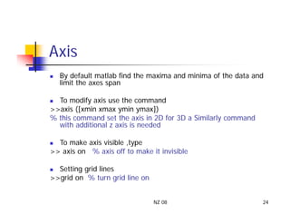 Matlab Tutorial for beginners 8999p2.pdf