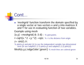 Matlab Tutorial for beginners 8999p2.pdf