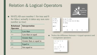 Relation & Logical Operators
■ MATLAB uses number 1 for true and 0
for false ( actually it takes any non zero
number as true)
■ Notice the difference between ==(equal operator) and
= (assignment operator).
Relational
Operator
Interpretation
< Less than
<= Less than or equal
> Greater than
>= Greater than or equal to
== Equal to
~= Not equal to
 