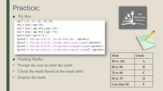 Practice:
■ Try this:
■ Grading Marks:
• Prompt the user to enter the mark
• Check the mark based on the mark table
• Display the mark
Mark Grade
90 to 100 A
80 to 90 B
70 to 80 C
60 to 70 D
Less than 60 F
 