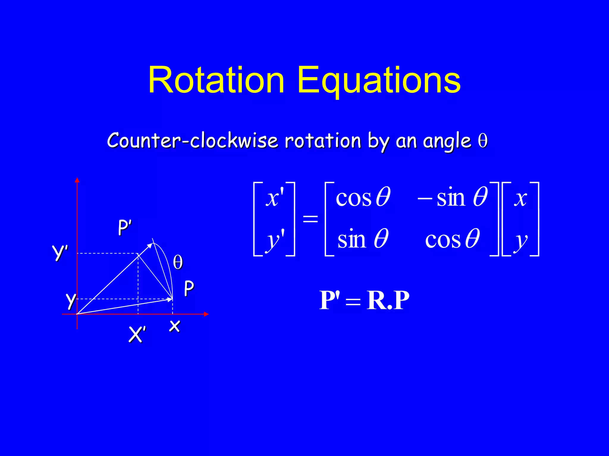 Rotation Equations
Counter-clockwise rotation by an angle 











 







y
x
y
x




cos
sin
sin
cos
'
'
P
x
Y’
P’

X’
y R.P
P'
 