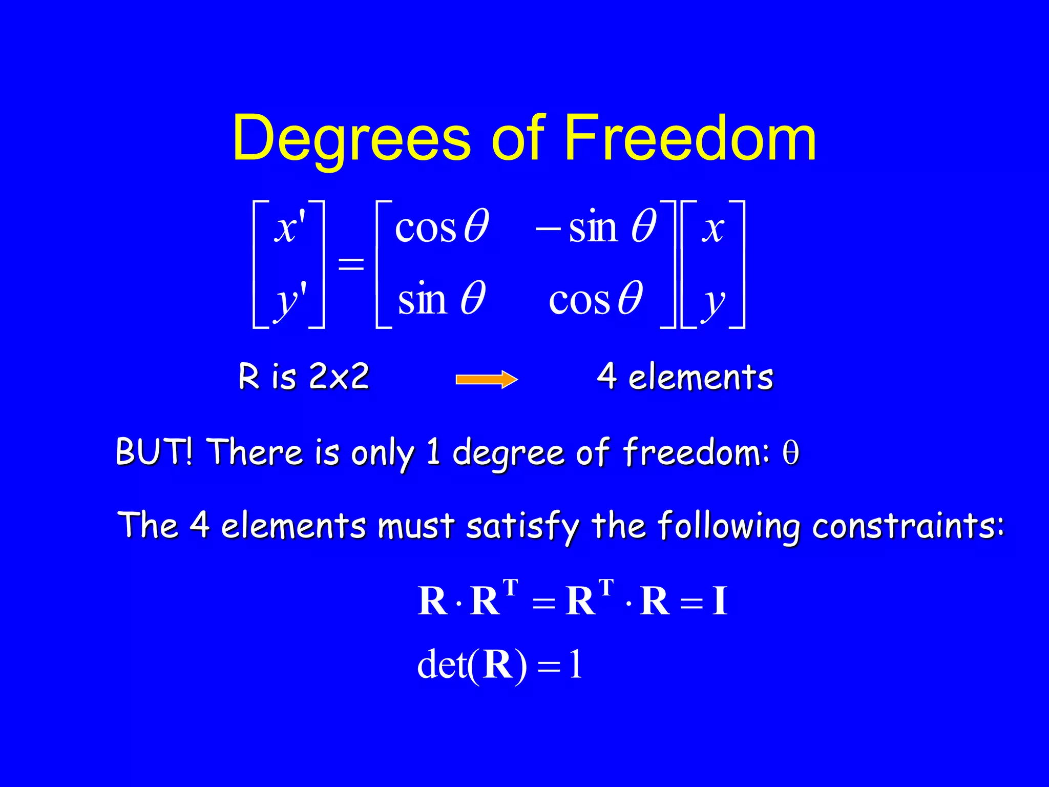 Degrees of Freedom
R is 2x2 4 elements
BUT! There is only 1 degree of freedom: 
1
)
det( 




R
I
R
R
R
R T
T
The 4 elements must satisfy the following constraints:











 







y
x
y
x




cos
sin
sin
cos
'
'
 