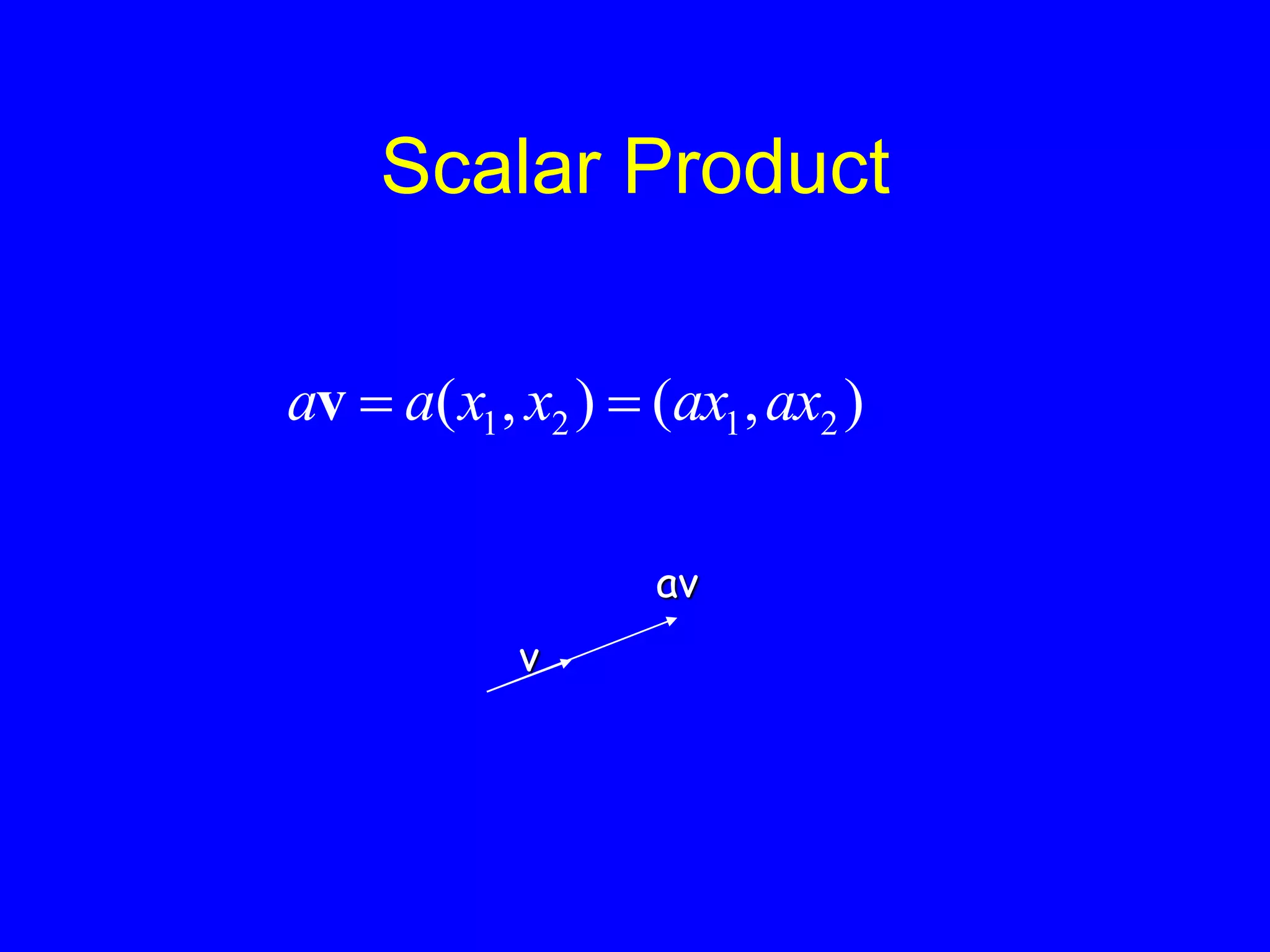 Scalar Product
)
,
(
)
,
( 2
1
2
1 ax
ax
x
x
a
a 

v
v
av
 