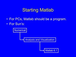 Starting Matlab
• For PCs, Matlab should be a program.
• For Sun’s:
Numerical
Analysis and Visualization
Matlab 6.1
 